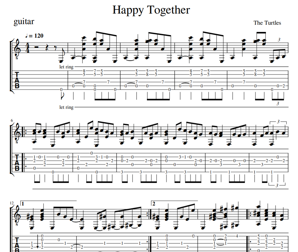 The Turtles - Happy Together sheet music for guitar tab